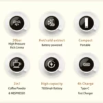 انواع دستگاه اسپرسوساز قابل حمل JY-001BX