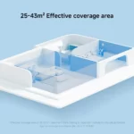 تصفیه هوای هوشمند شیائومی مدل 4 Lite