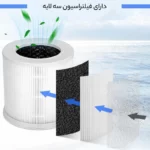قیمت فیلتر تصفیه کننده هوا شیائومی مدل 4 Compact