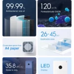 قیمت دستگاه تصفیه کننده هوا هوشمند شیائومی مدل ۴