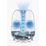 مشخصات دستگاه بخور سرد شیائومی مدل DEM-F329