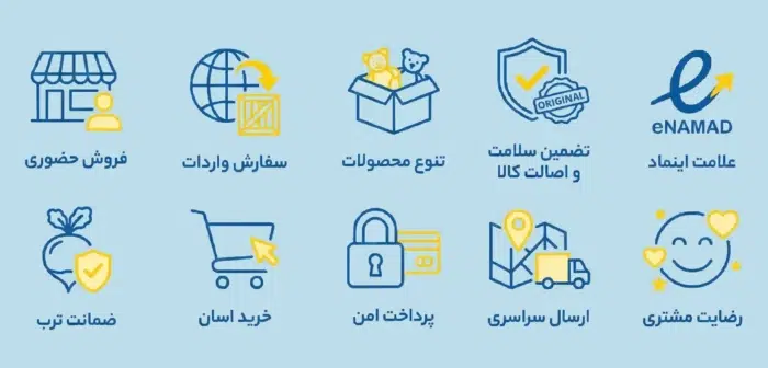 مزیت های رقابتی فروشگاه زردان